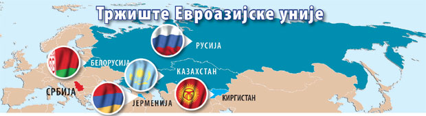 Српска роба за 180 милиона купаца! (ВИДЕО)